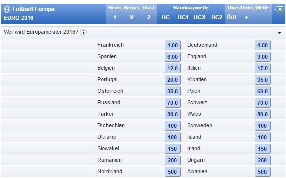 wer wird europameister 2016