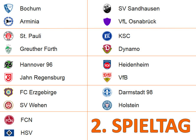 2 Bundesliga Spieltaganalyse Und Prognosen 2 Spieltag Ostfussball Com