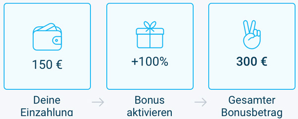 MyBet Bonus Infos